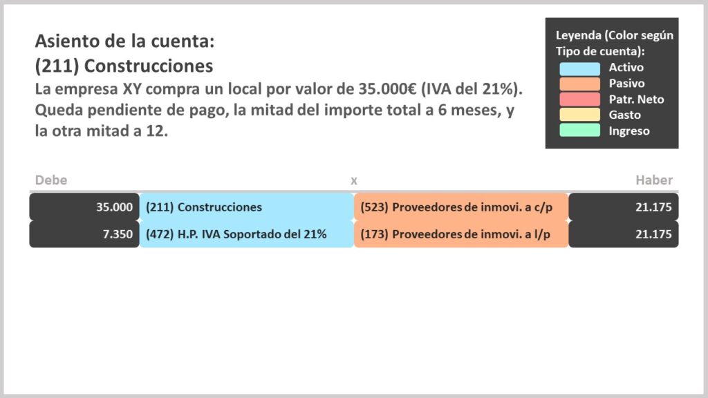 asiento de la cuenta 211 construcciones 
